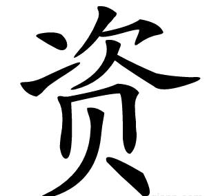 资